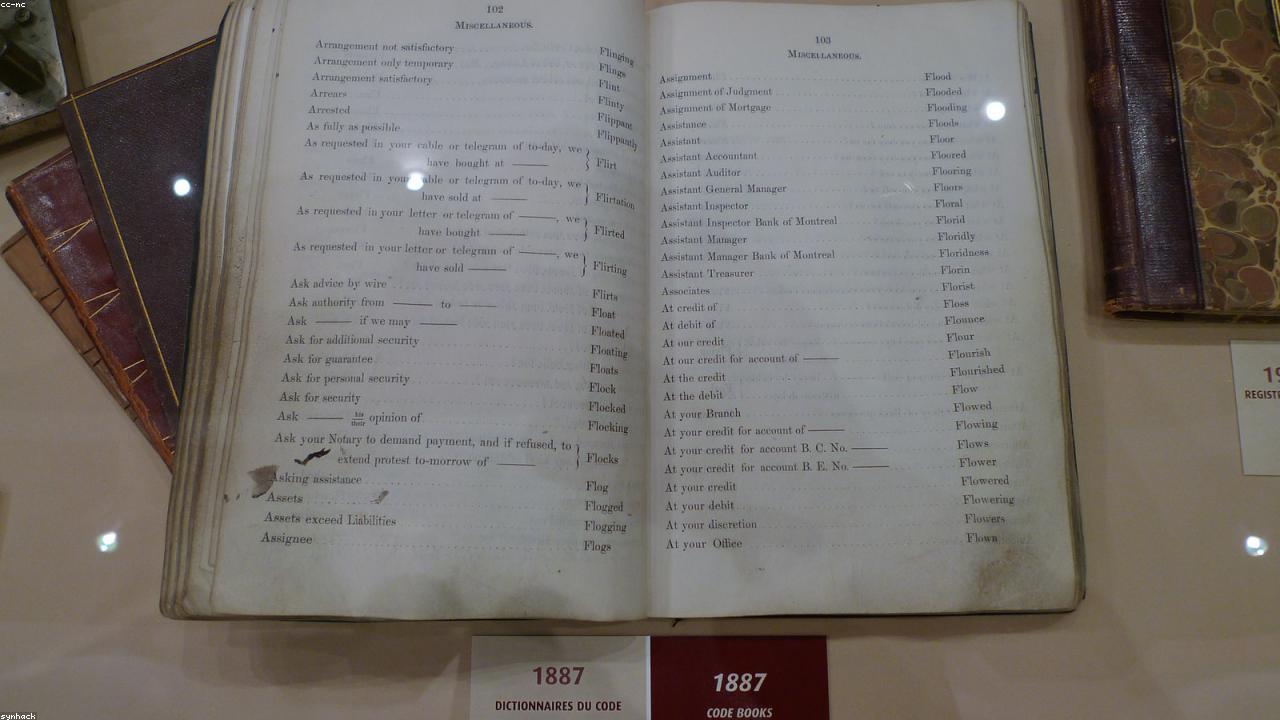 How to Substitute Juniper Berries in Marinades: A Comprehensive Guide